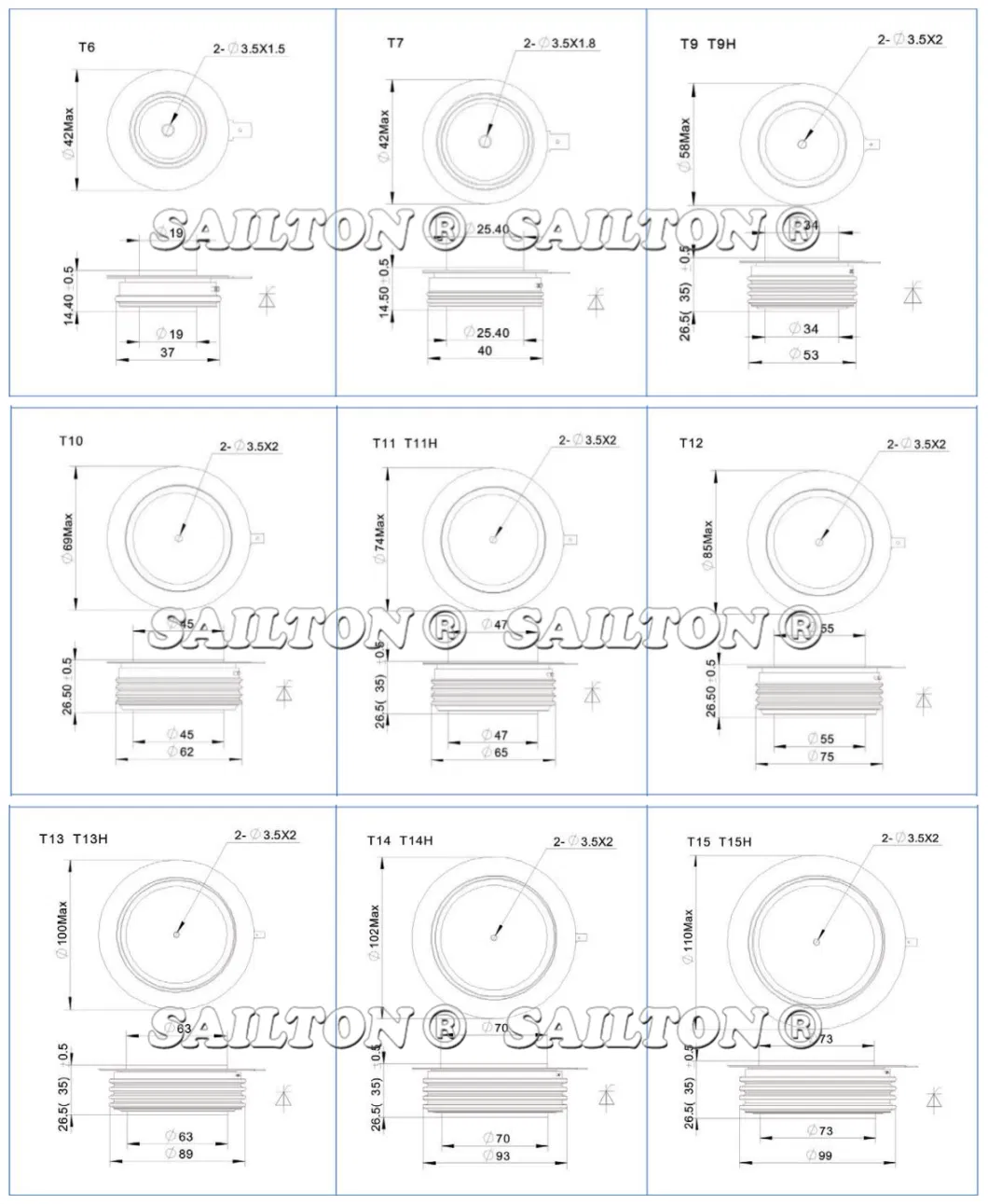 Voltage Ordinary Transmission Thyristor SCR Kp 400A/1600V